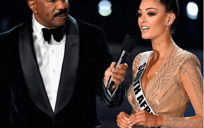 Hispanic Analysis of Miss Universe Pageant 2017