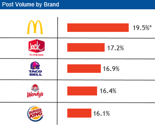 Hispanic-Consumer-Analysis - O.Y.E. Business Intelligence