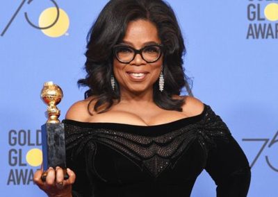 75th Annual Golden Globes Awards – Online Conversation Analysis