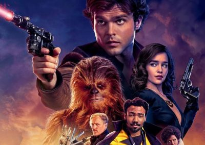 Solo: A Star Wars Story – Online Conversation Analysis