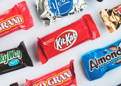 Top 5 Candy Bars | Multicultural Analysis